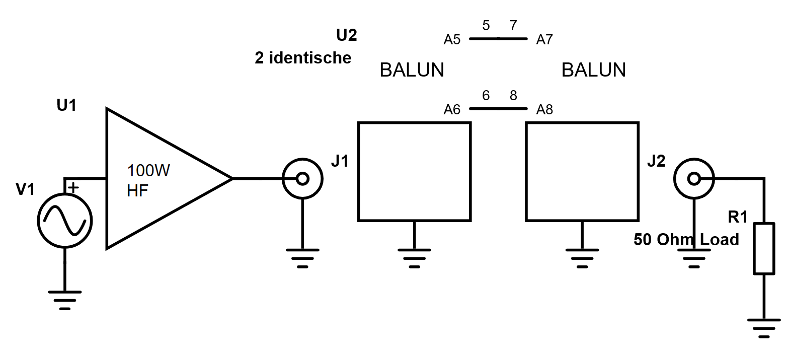 Leistungstest Balun